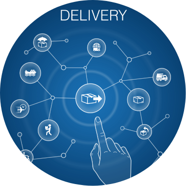 全国対応の集配送ネットワーク